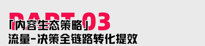零食品牌“流量-转化”的双引擎打法！AG
