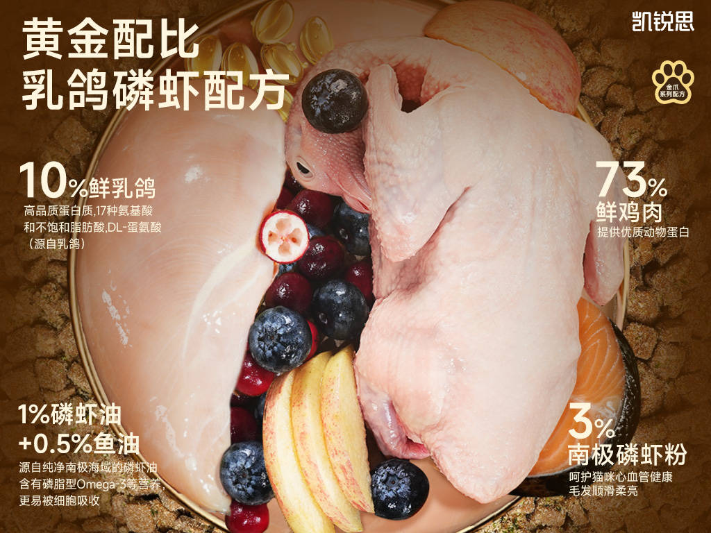以品质突围解析国产宠粮崛起新势能AG真人地址从跟跑到领跑：凯锐思